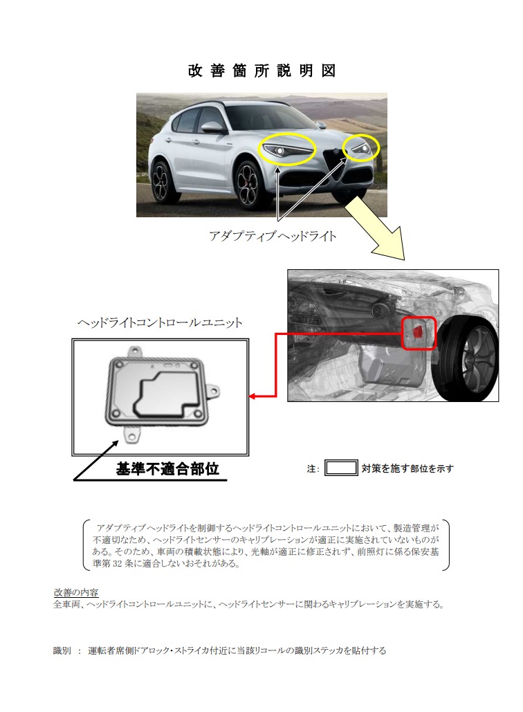 画像・写真 | アルファ・ロメオ ステルヴィオ/ジュリア リコール届出 ヘッドライト不具合 | AUTOCAR JAPAN