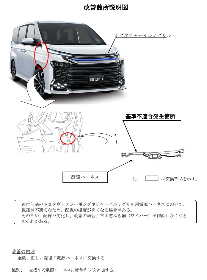 画像・写真 | 新型トヨタ・ヴォクシー用モデリスタパーツに不具合 光る