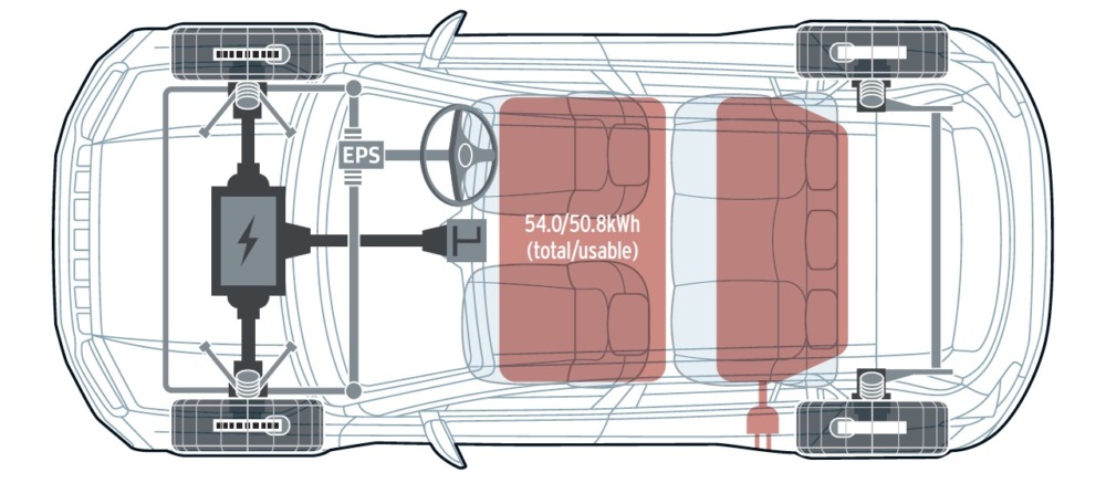 前置きモーターで前輪駆動のアベンジャー。駆動用バッテリーは、前後席下とセンタートンネル内に分割搭載する。