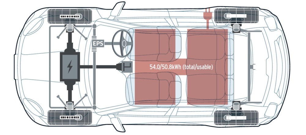 プラットフォームはステランティス最新のe－CMP2で、フロント横置きモーターの前輪駆動。テスト車の前後重量配分は、実測で56：44だ。