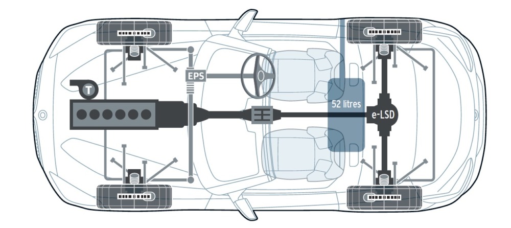 メカニズムは、大半をG20系3シリーズと共用し、プラットフォームはCLARのショート版。テスト車の前後重量配分は、51：49だ。